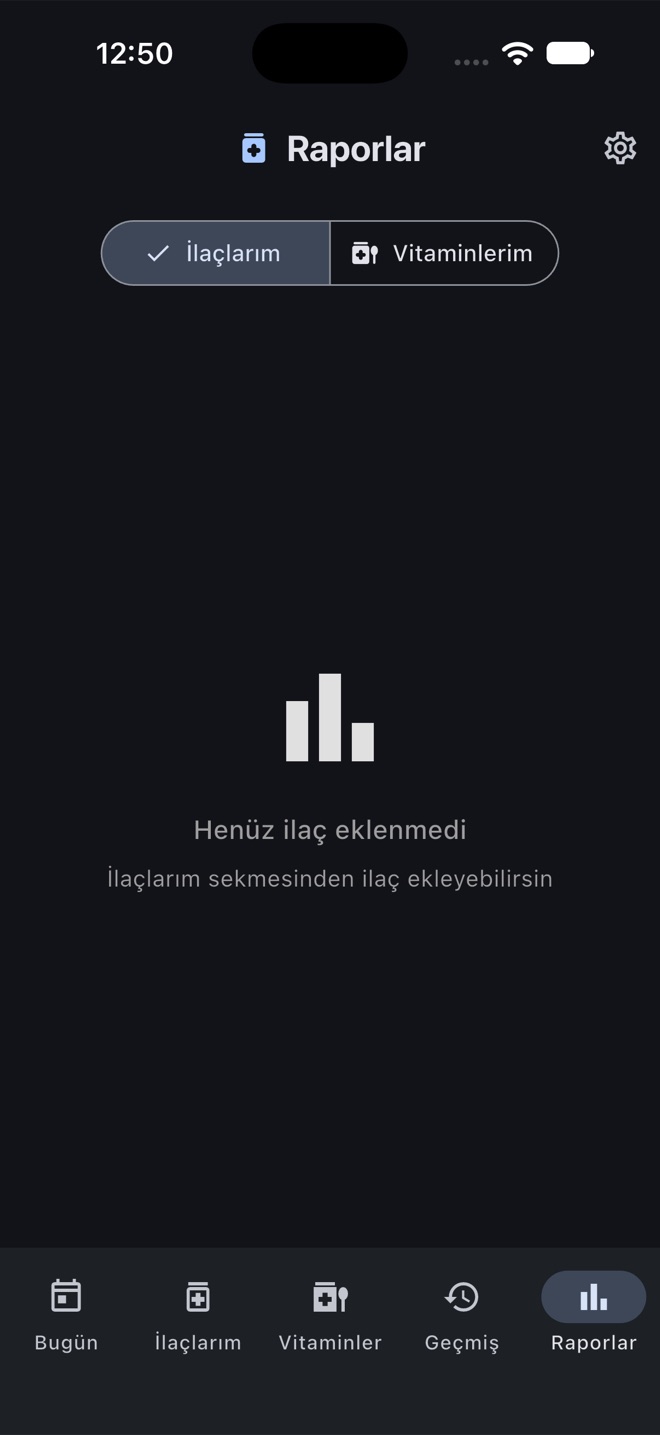 İlaç Saati uygulamasında alınma oranı raporları ekranı
